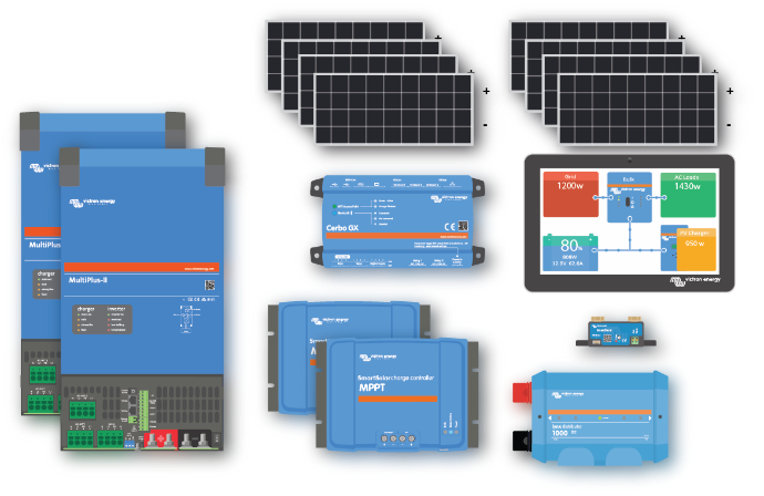 Titan 3000 24v Victron RV Solar System Kit