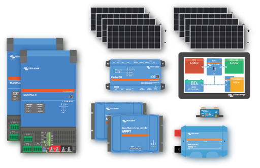 Titan 3000 24v Victron RV Solar System Kit